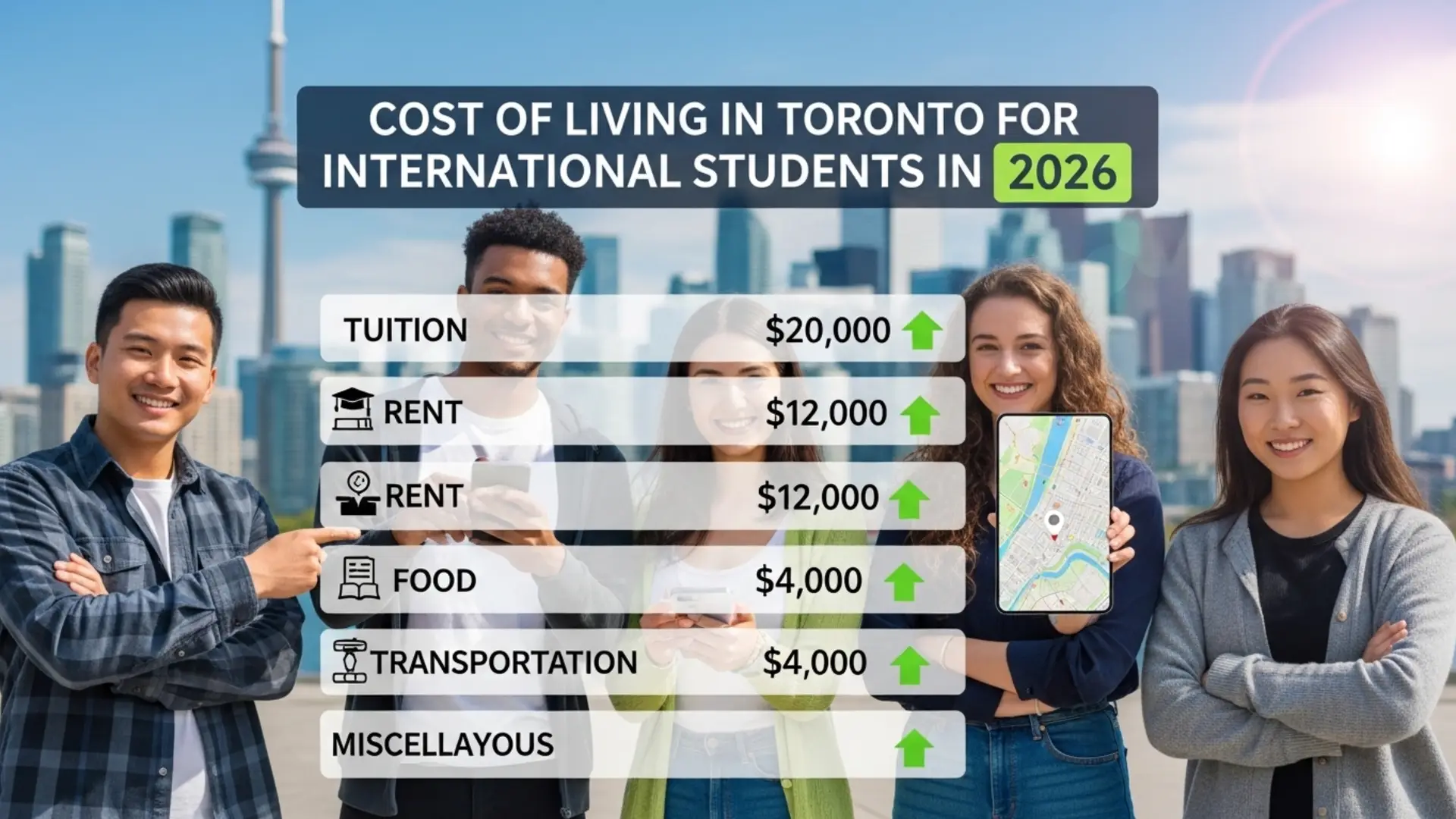 Cost of Living in Toronto for International Students