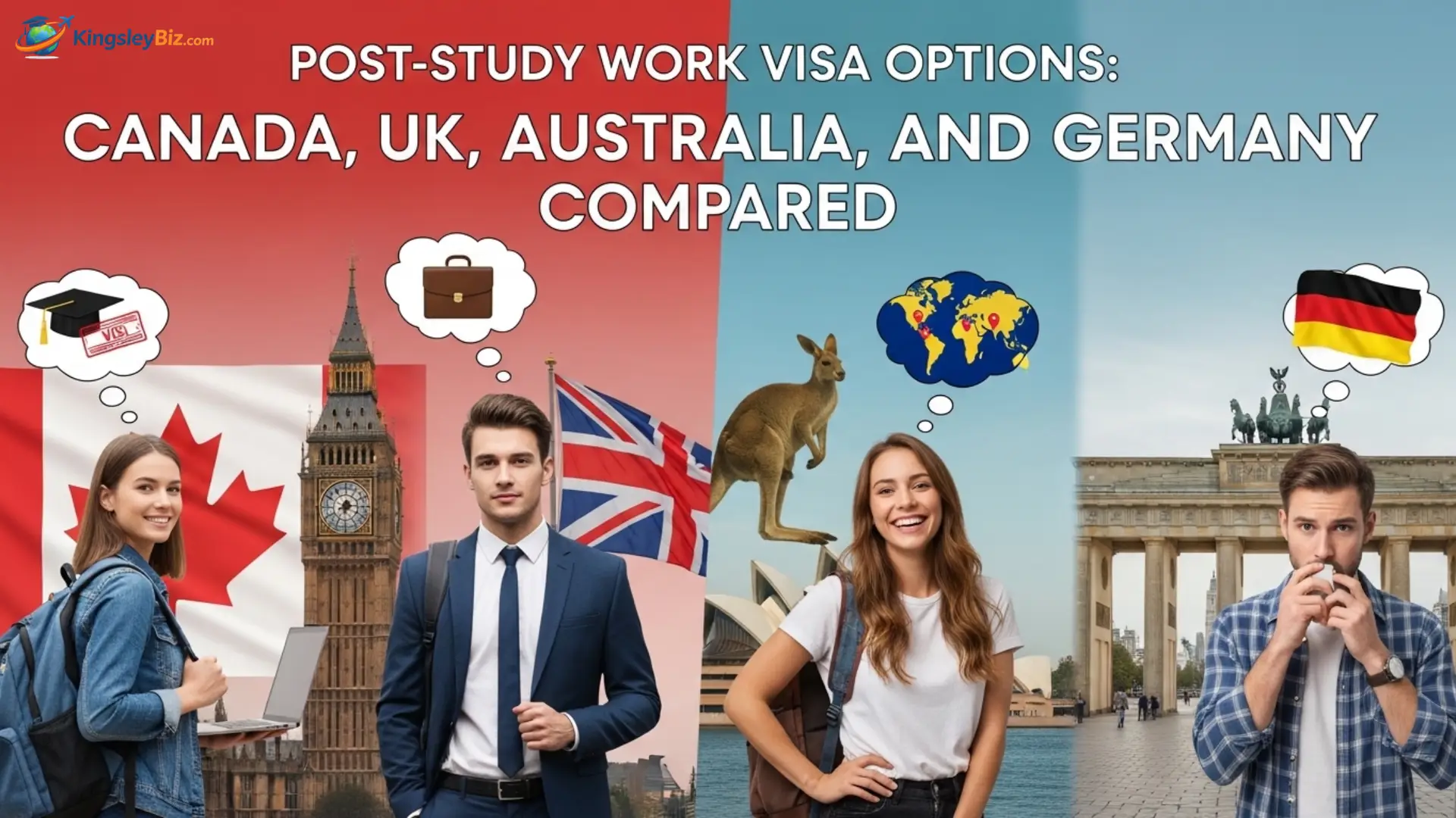 Post-Study Work Visa Options: Canada, UK, Australia, and Germany Compared